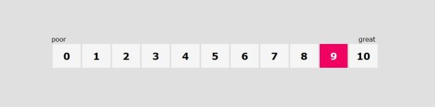 Right scale selection for online survey