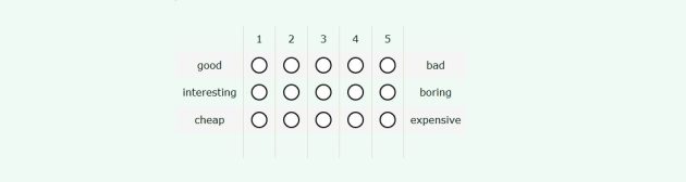 Semantic scale and new branding options