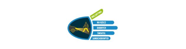 Ankieta – inicjatywa na rzecz świateł