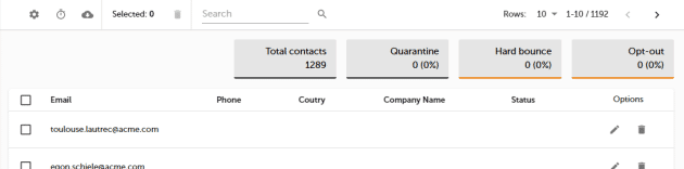 Improve your response rate with contact policy management