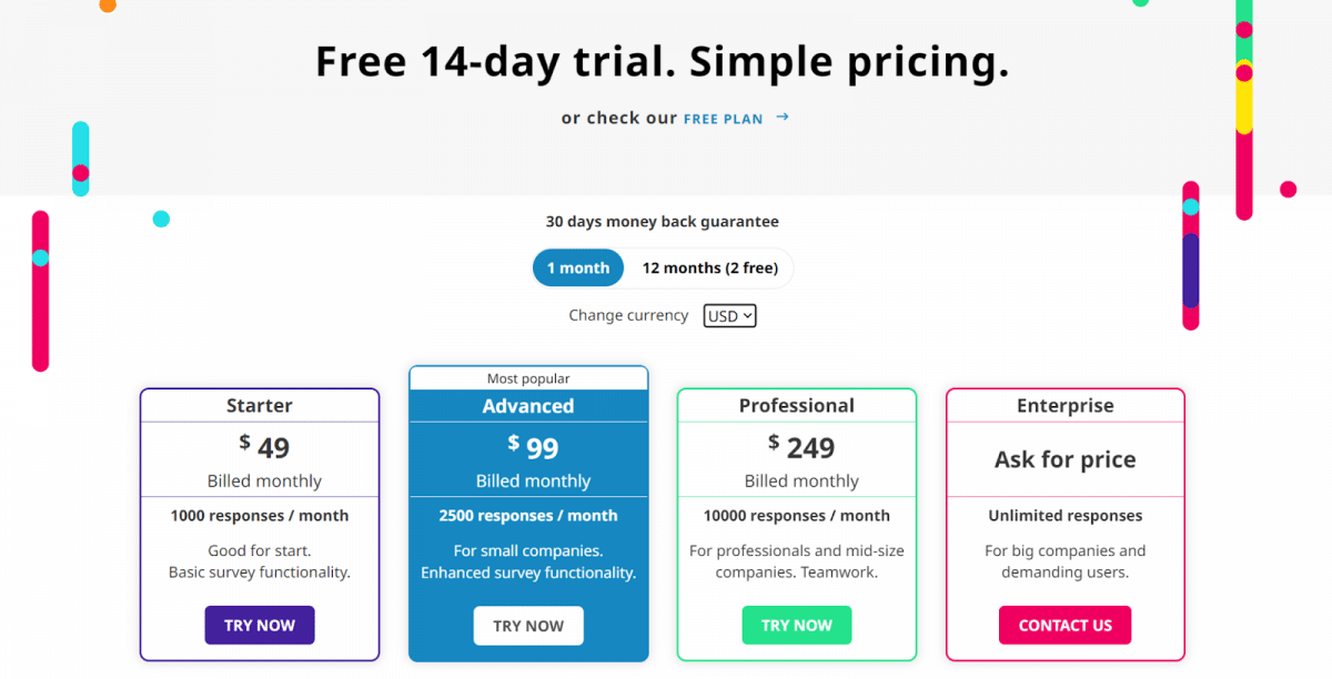 Surveylab's pricing