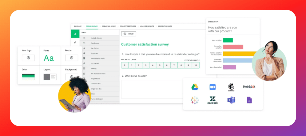 SurveyMonkey