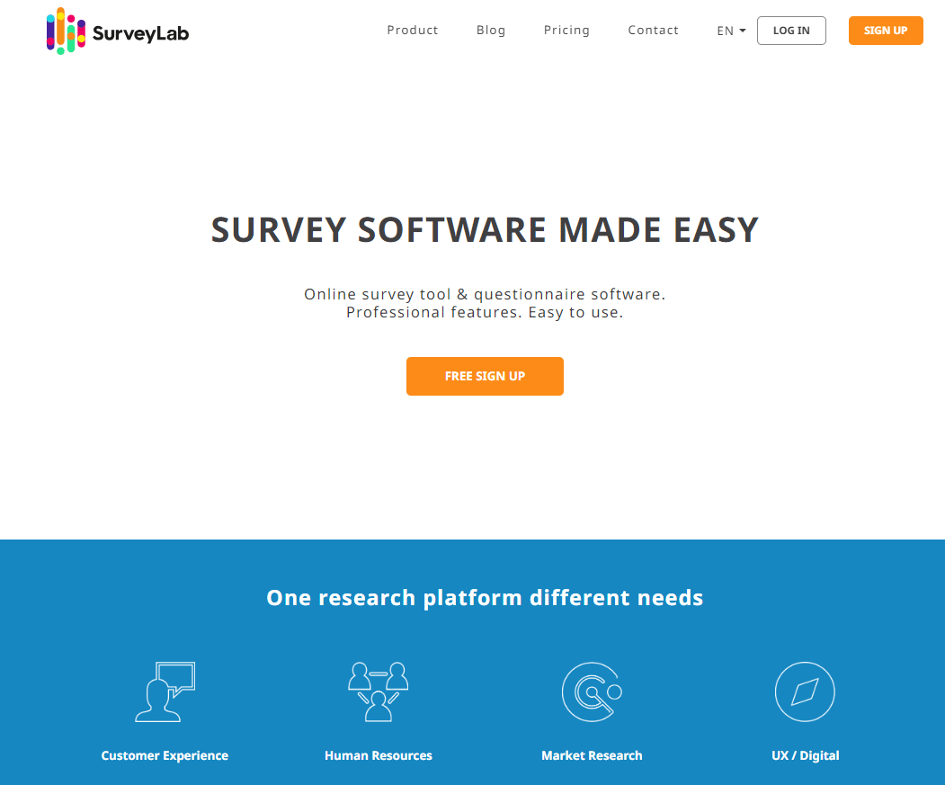 Surveylab homepage