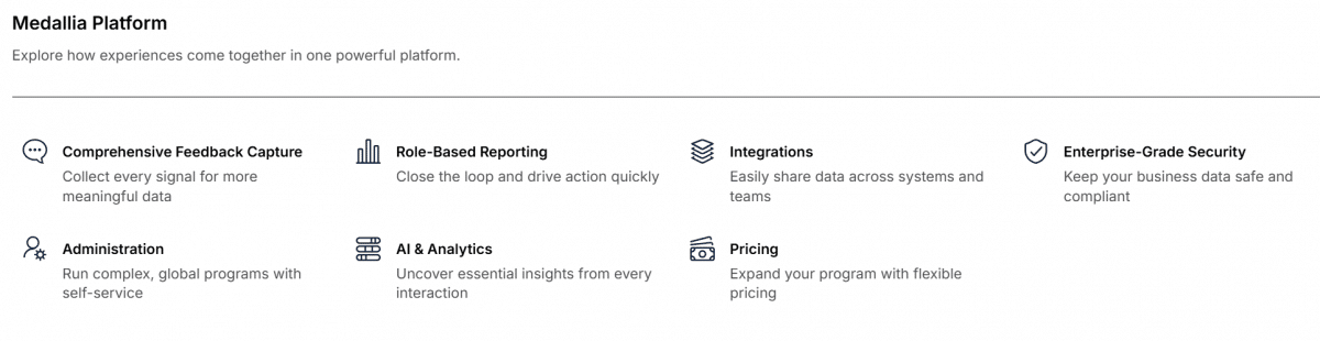 Medallia features.